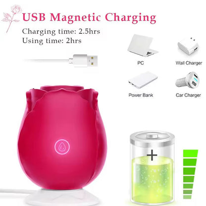 Elegant Rose Clitoral Suction Vibrator