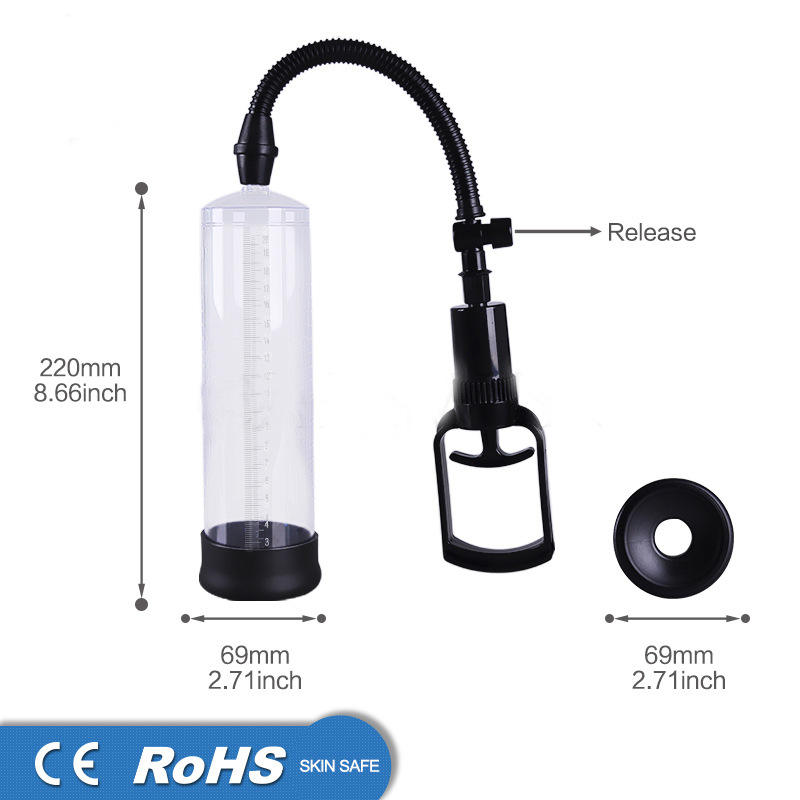 Ultimate Confidence Penis Pump